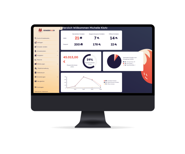 imac schadenfux24 dashboard